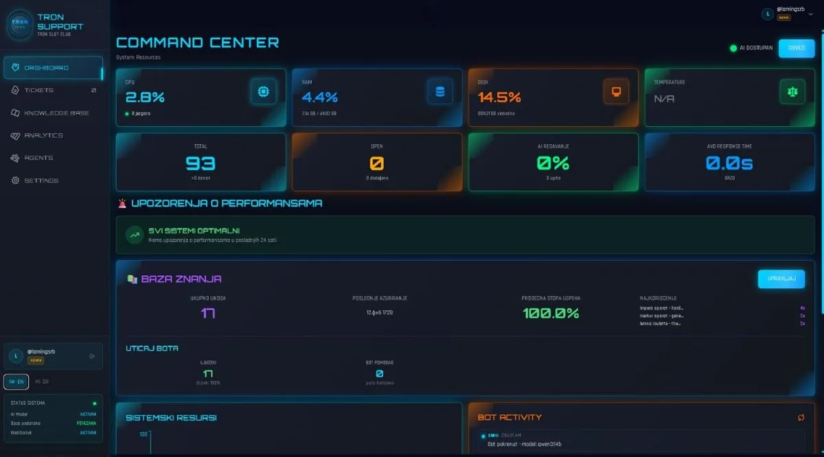TechMate AI — enterprise support automation dashboard