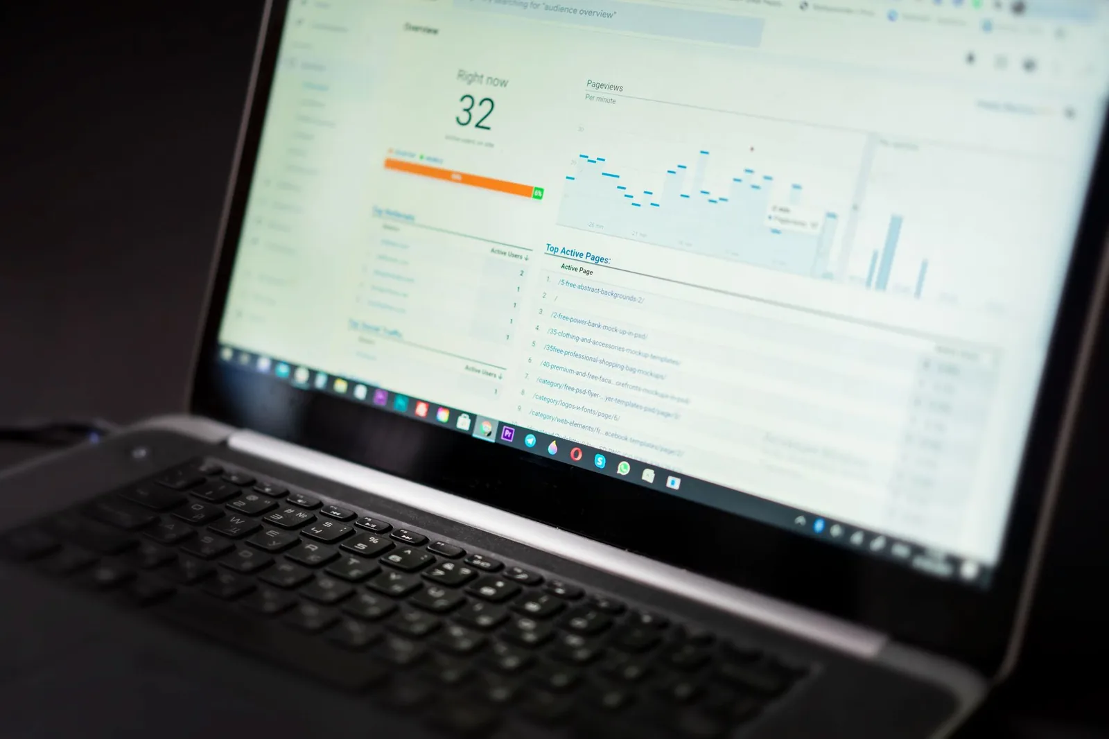 Analytics dashboard displaying metrics for measuring AI assistant recommendations in production environments